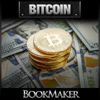 BookMaker.eu