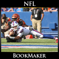 BookMaker.eu