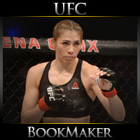 UFC 264: Irene Aldana vs. Yana Kunitskaya Betting UFC 264: Irene Aldana vs. Yana Kunitskaya Betting