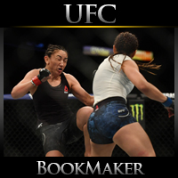 UFC Fight Night Carla Esparza vs. Marina Rodriguez