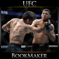 UFC Fight Night Drakkar Klose vs. Jeremy Stephens UFC Fight Night Drakkar Klose vs. Jeremy Stephens
