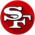 49erswebzone.com